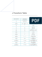 z-Transform Table Guide