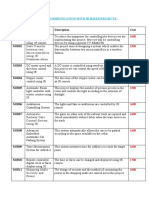 Wireless Communication With Ir Based Projects:: Project Code Title of The Project Description Cost MIR01