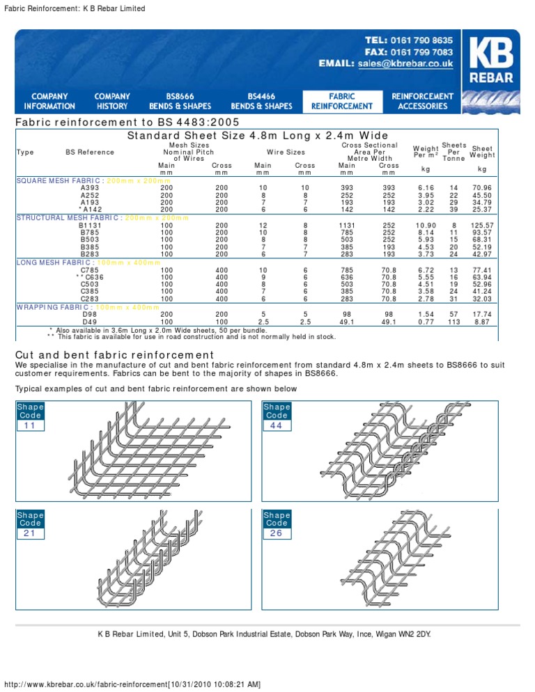 Fabric Reinforcement_ K B Rebar Limited Engineering Materials
