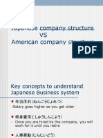 Comparing Japanese and American Company Structures