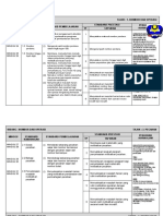 RPT Penjajaran Matematik Tahun 6