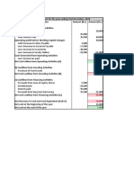 Tirupati Engineering - Cashflow Statement - Excel