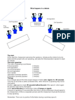 What Happens in The Debate