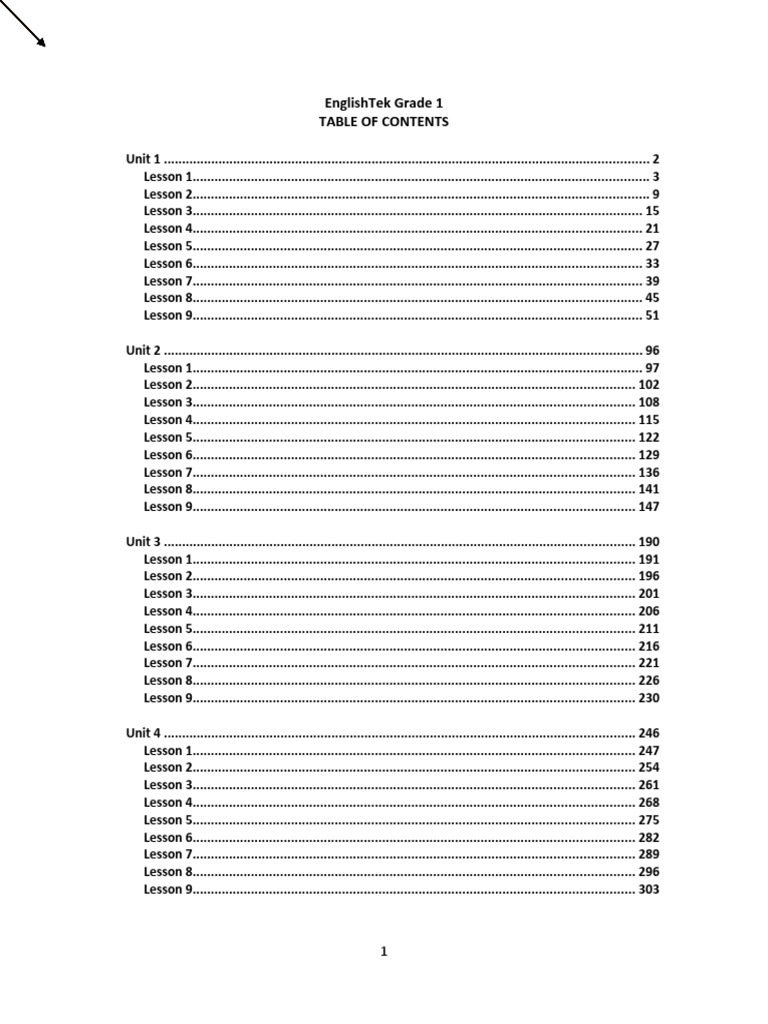 English Grade 1 Teachers - Guide | PDF | Rubric (Academic) | Reading ...
