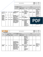 F-DE-06 MAPA DE RIESGOS. Gestion de Contratacion