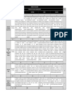 Rubrica Psicología Organizacional PDF