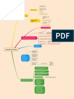 Admisión de Personas PDF