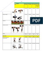 Program Antrenament Functional