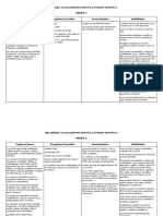 GRADO 1 a 5 -  Pensamiento numérico y sistemas numéricos