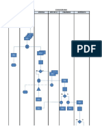 Ejercicio Cursograma PDF