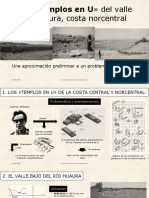 Resumen Gráfico - Lectura #01 Historia de La Arquitectura Peruana