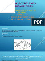 GRUPO 4-PPT-DIAGRAMA DE CAUSA Y EFECTO.pptx