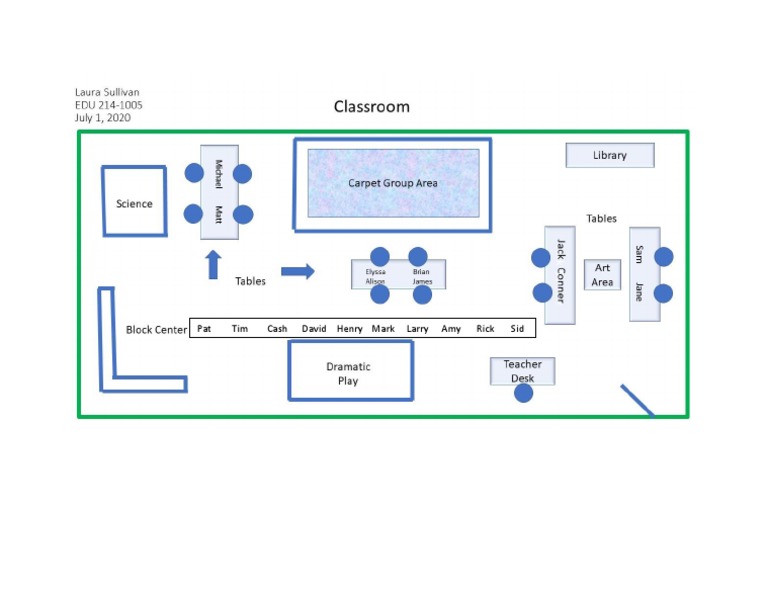 Classroom Design 2 | PDF