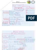 MOLINA ZAMBRANO EDUARDO ANDRES-MAPA CONCEPTUAL.docx