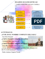 Autoridades Eclesiásticas