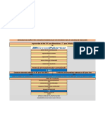 Demanda de diseño de transformadores de distribución Emelnorte 2020 .xlsx