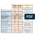 RESULTADOS DE PARAMETROS.xlsx