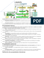 Propiedades de la materia: intensivas y extensivas