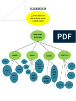 Foco de Investigación