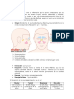 Sinusitis