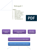 Dakwah Periode Makkah PDF
