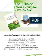 Politica Ambiental