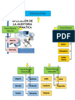 Tecnicas de La Auditoria