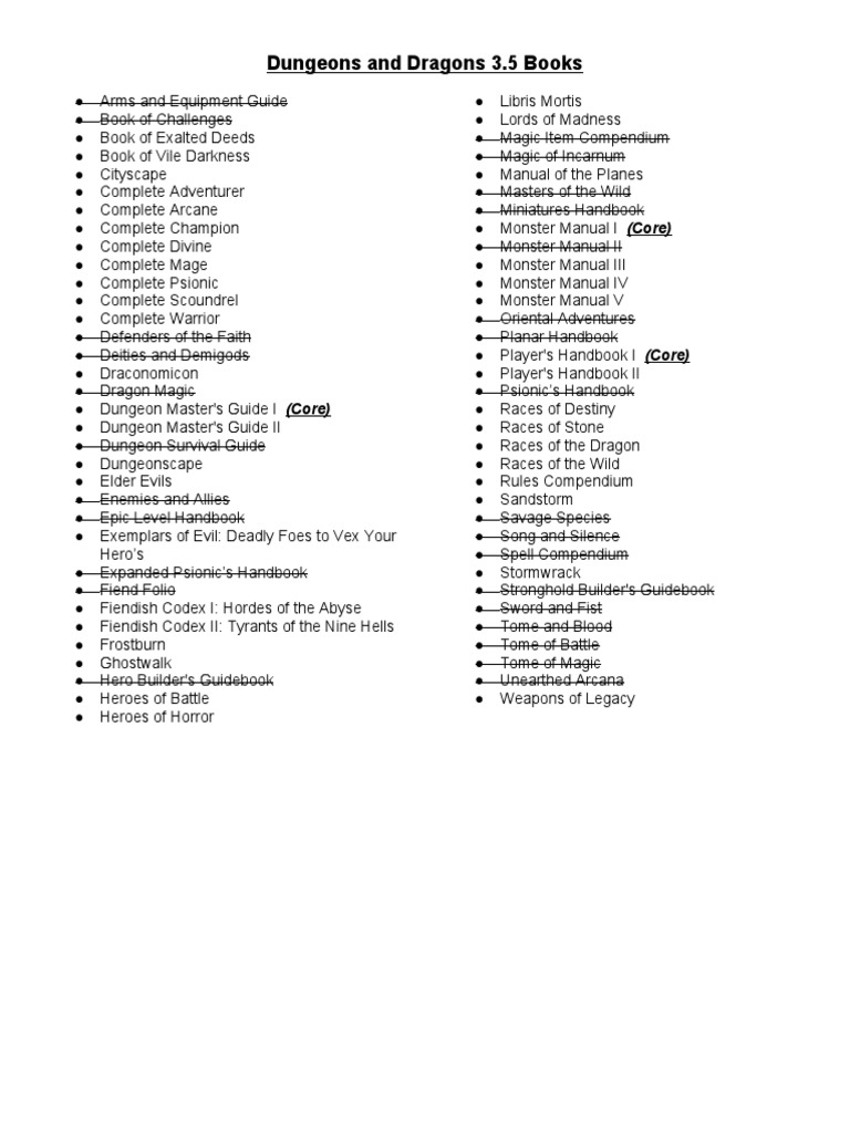 D&D 3.5 Complete Book List | PDF | Role Playing Games | Fantasy