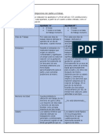 Actividades S2