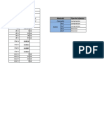 Diagramas de Interaccion