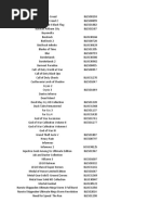 KDW Game List All PDF | PDF
