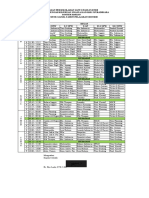 Roster & Pembagian Jam Mengajar 2019-2020