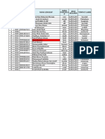 Data Santri Kelas Xii