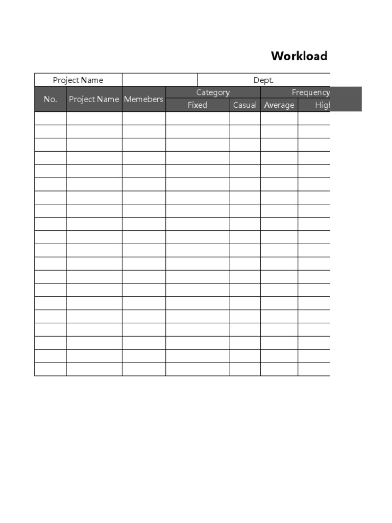 Workload Analysis Template Sheet | PDF