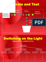 Generate and Test: Tester Possible Solutions Correct Solutions