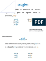 Pronunciación