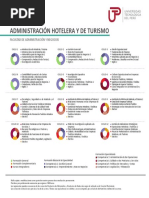 Administracion Hotelera y de Turismo PDF