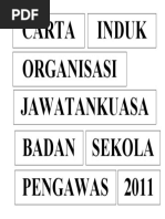 Teks ucapan perhimpunan sekolah dan penyerahan watikah Teks ucapan perhimpunan sekolah dan penyerahan watikah