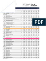 Lista de Precios Seytu Lanzamientos PE