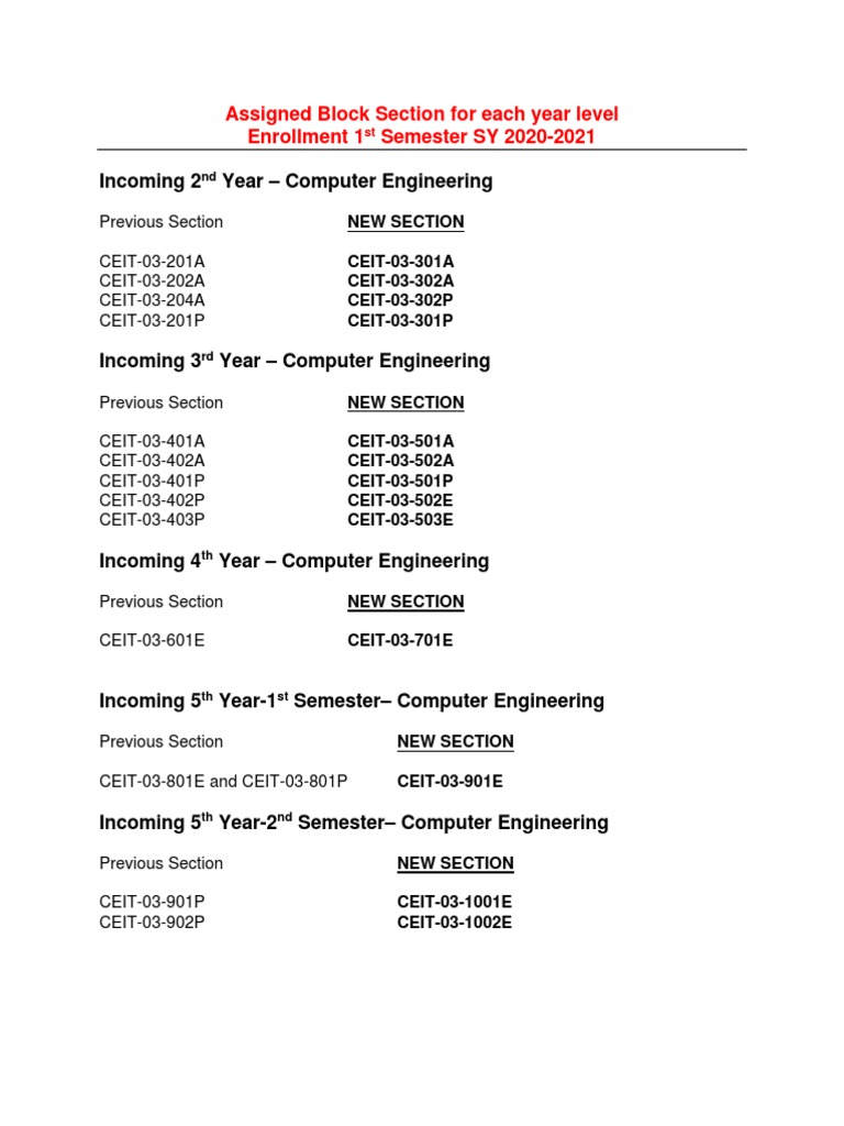 Assigned Block Section | PDF