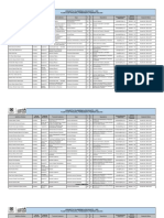 Directorio Información Servidores Publicos PDF