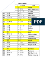 Kanji List Bab 6