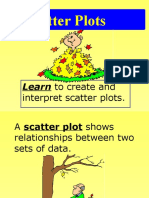 Scatter Plots: Learn To Create and