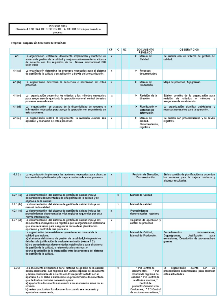 Check List ISO 9001 2015 MODELO PARA INTERVENIR | PDF | Sistema de ...