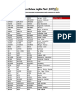 Listado de Verbos Regulares E Irregulares Más Comunes en Inglés