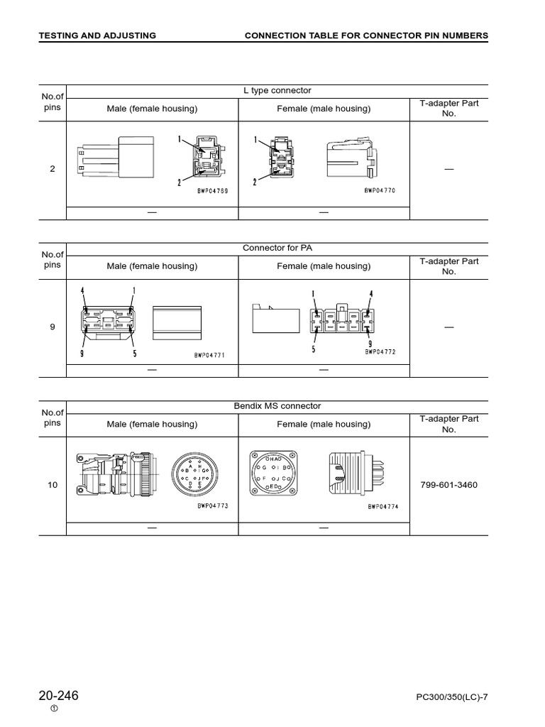 Connector Pin Number Reference Guide | PDF | Electrical Connector | Ac ...