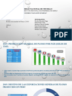 Producción Mundial Del Plomo 2019