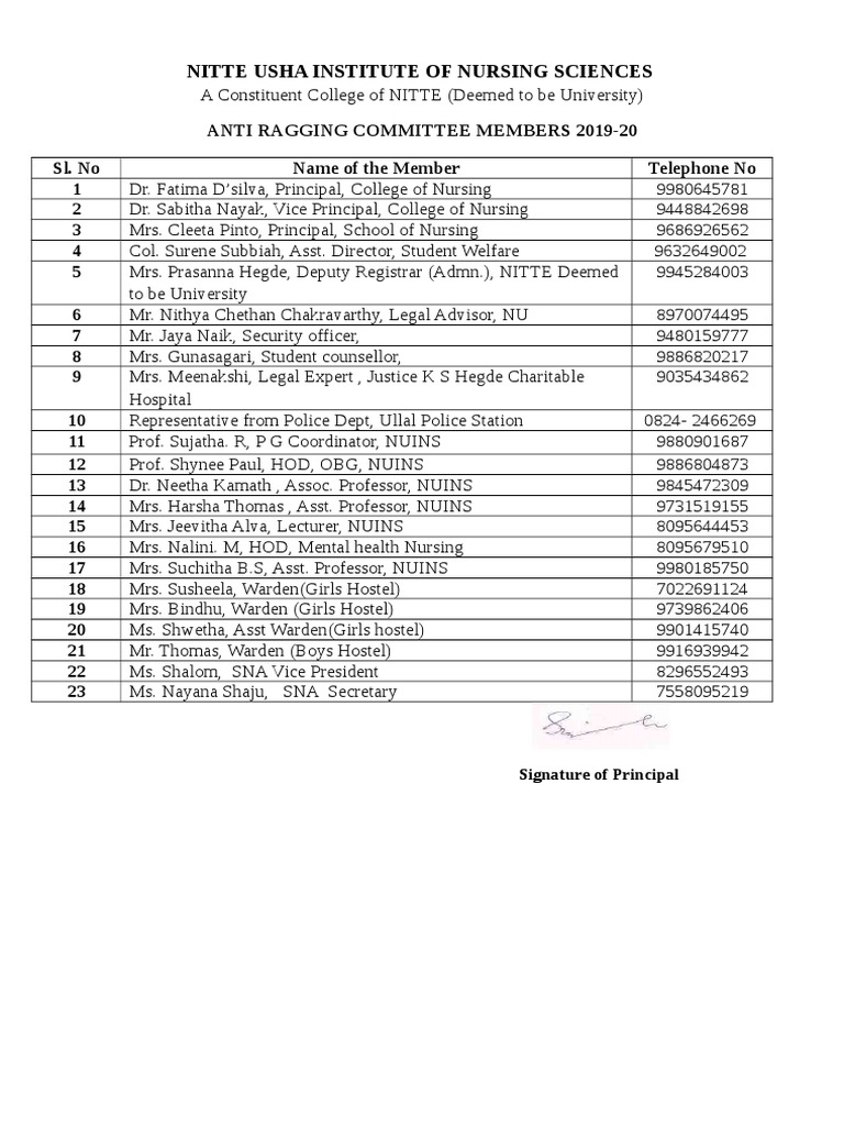 Anti-Ragging Committee 2019-20 Members | PDF
