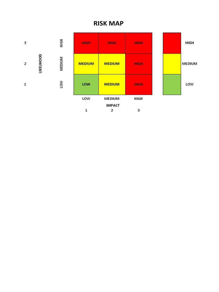 FM - AM.01.01 Risk Register | PDF
