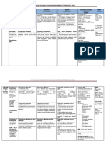 2020 RPT T2 PDF